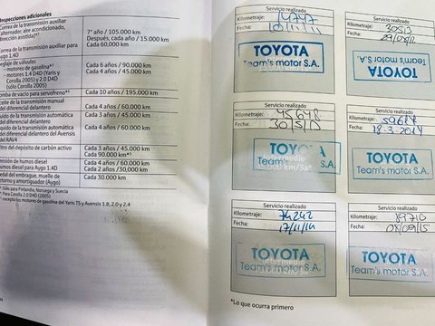 Coches Segunda Mano Toyota Avensis 2.0 D-4D Advance En Barcelona